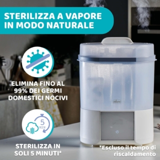 sterilizzatore-biberon-chicco sterilizzatore-biberon-chicco