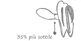 NUK succhietto più sottile NUK succhietto più sottile