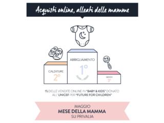 Privalia svela il profilo delle “digital mums” italiane
