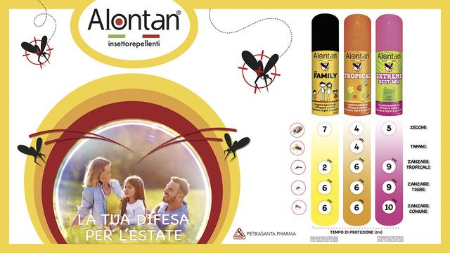 Pietrasanta Pharma. Alontan EXTREME spray