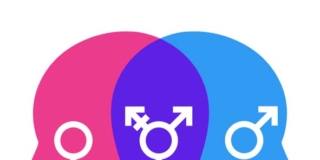 Identità di genere e orientamento sessuale: piccola guida per bambini e genitori