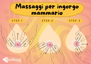massaggi per ingorgo mammario