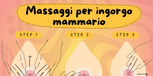Ingorgo mammario: cause, rimedi e come fare