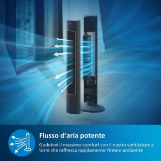 amazon-prime-day-2024-philips-ventilatore amazon-prime-day-2024-philips-ventilatore