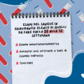 Elenco esami del sangue dalla 28 alla 32 settimana di gravidanza