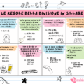 Tabella regole divisione sillabe